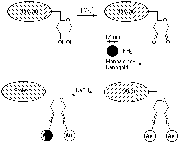 Chemdraw Pic (4k)