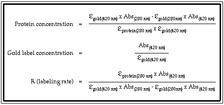 Simplified Solution (3k)